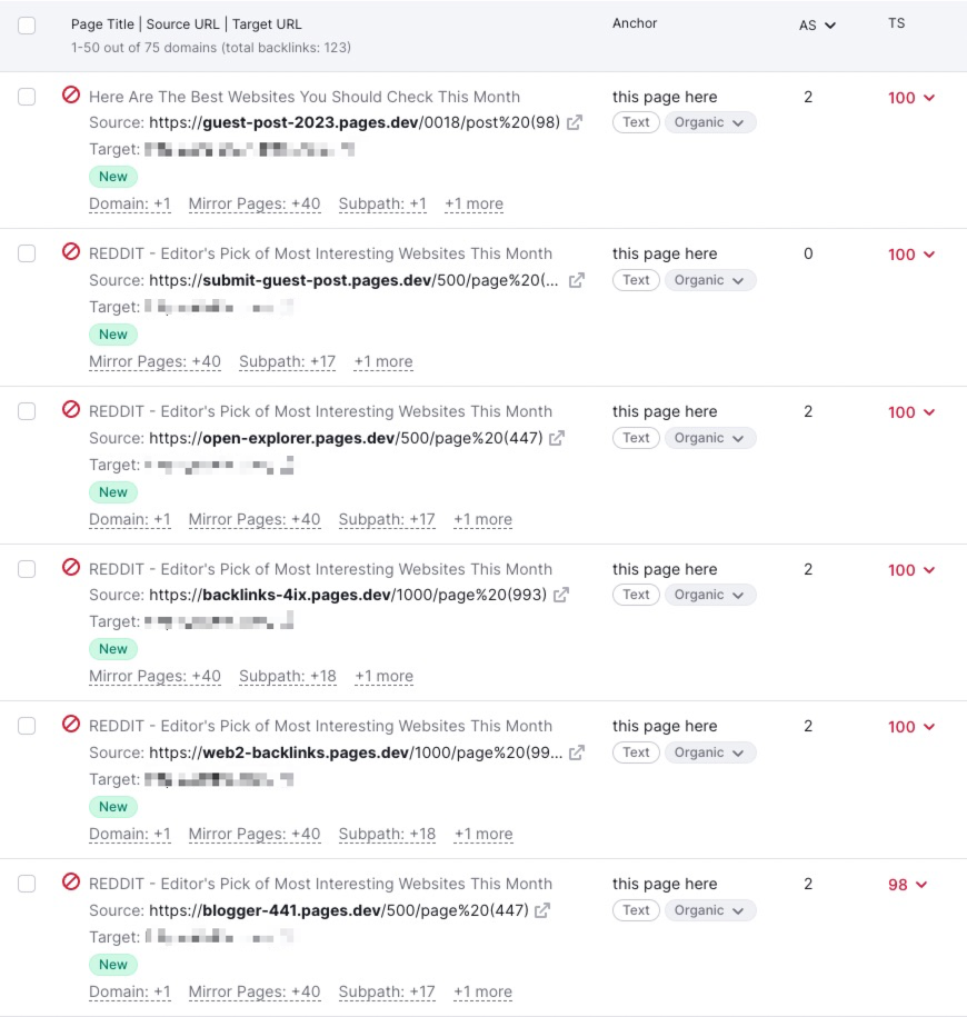 examples of toxic backlinks