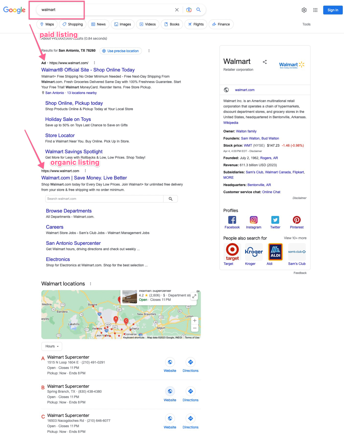 traffic cannibalization